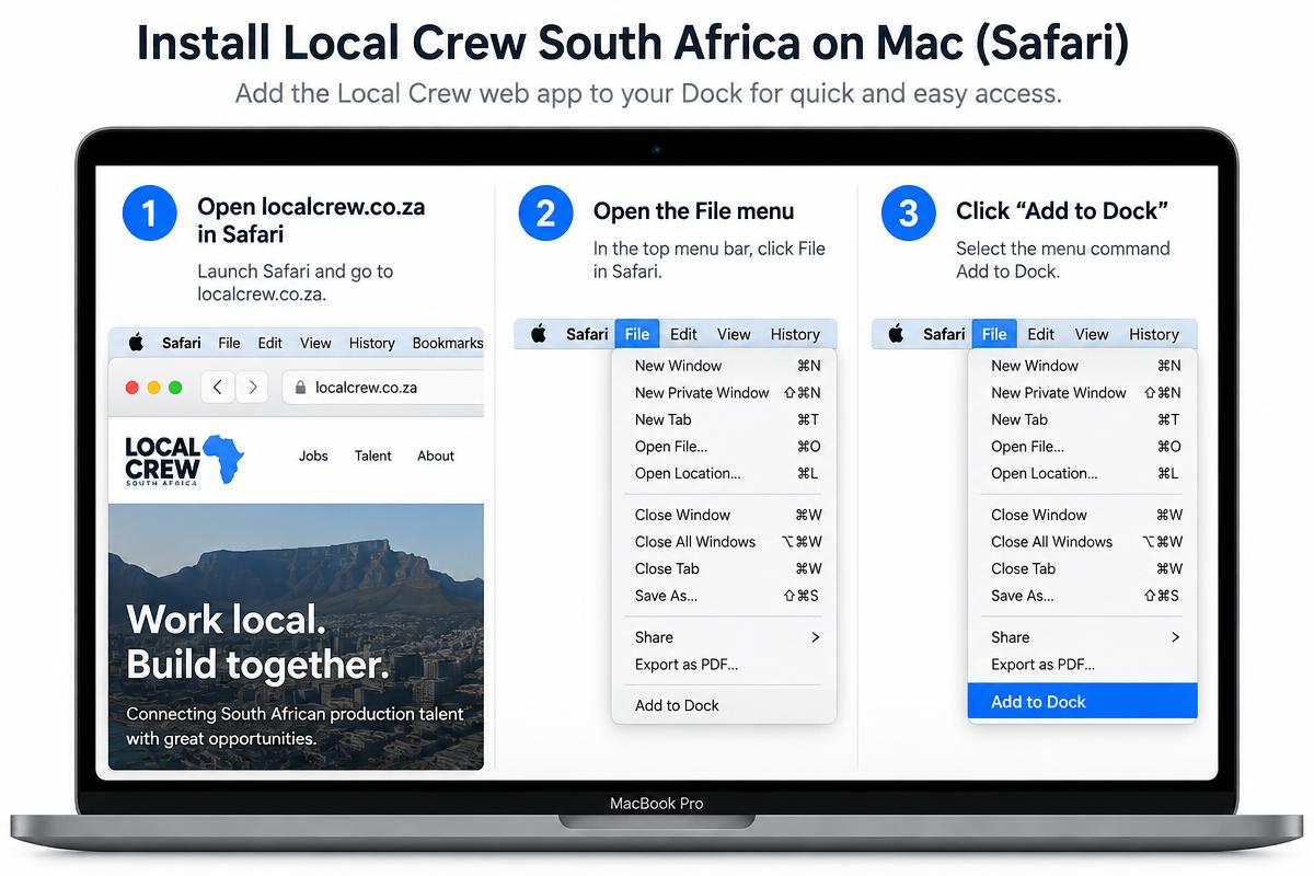 Three illustrated steps for adding Local Crew to the Dock on a MacBook